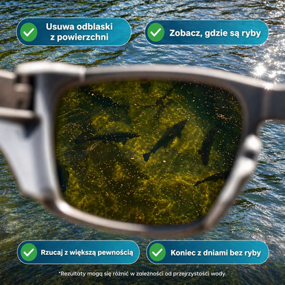 AquaVision Pro™ Premium Fishing Glasses